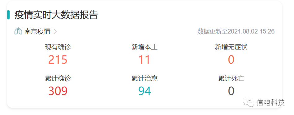 南(nán)京疫情思考---公共空(kōng)間(jiān)空(kōng)氣消毒的(de)重要(yào)性