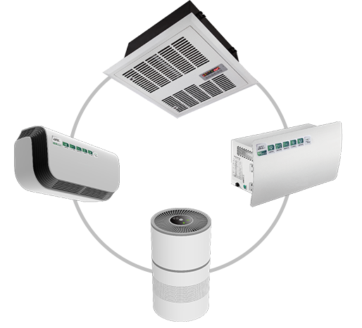 空(kōng)氣除臭殺菌機(jī)